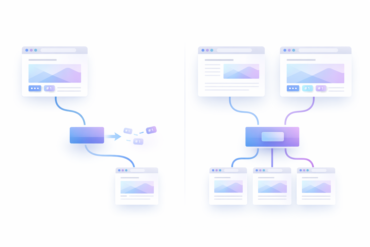 Monetization mistake 2: Ignoring attribution breakage