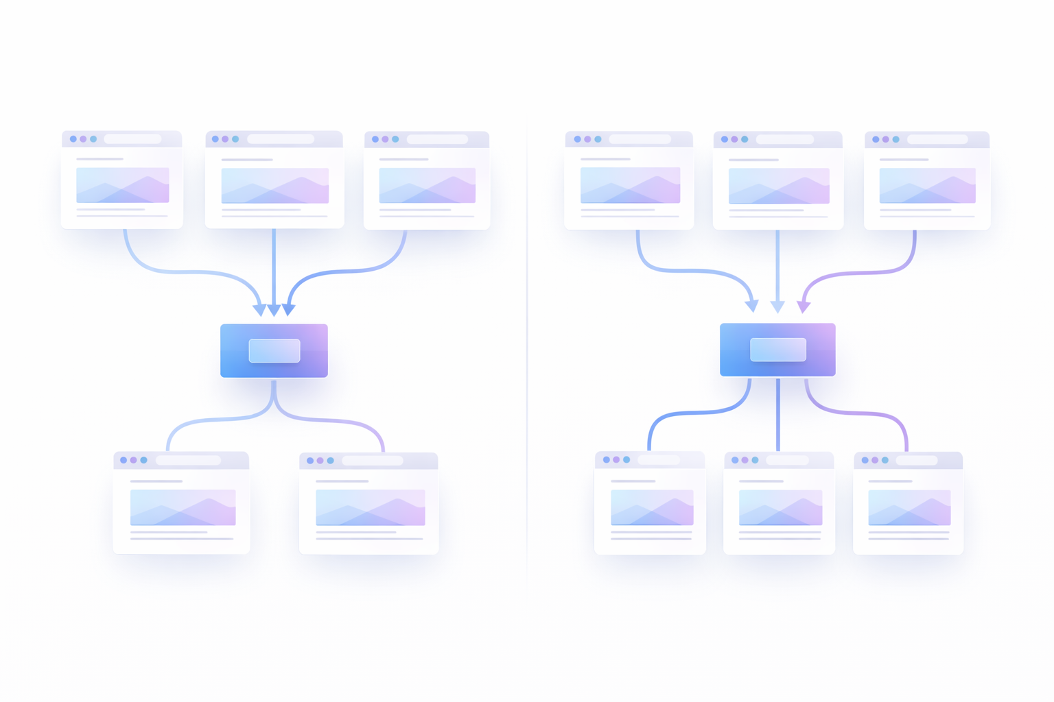 Monetization mistake 6: Treating all links equally