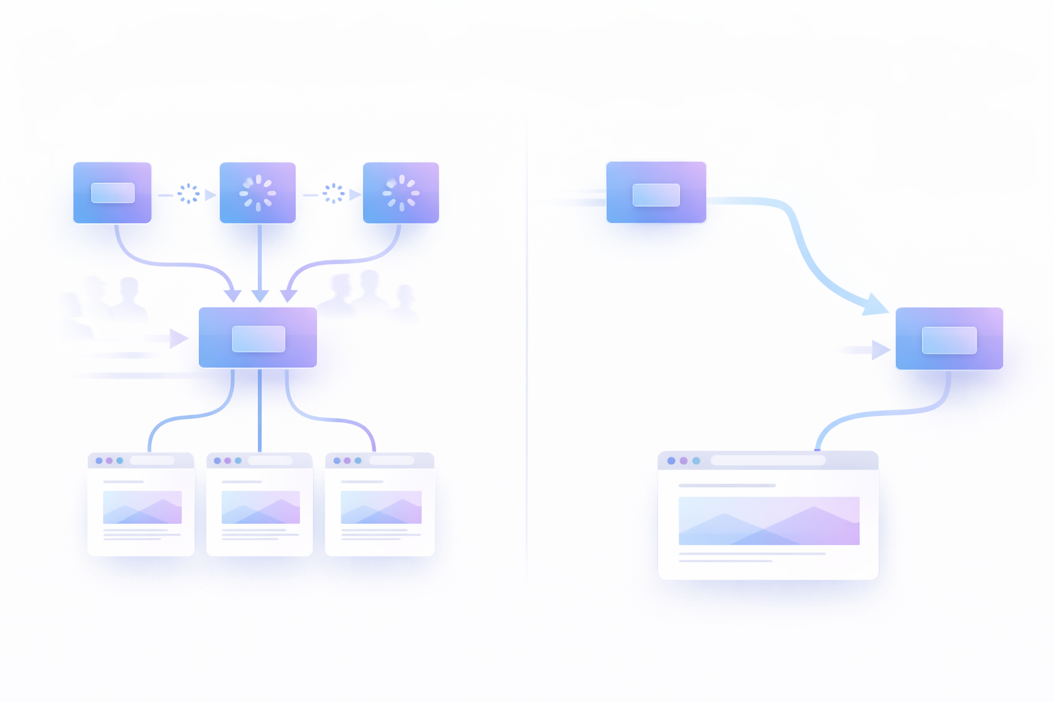 Monetization mistake 7: Ignoring latency impact