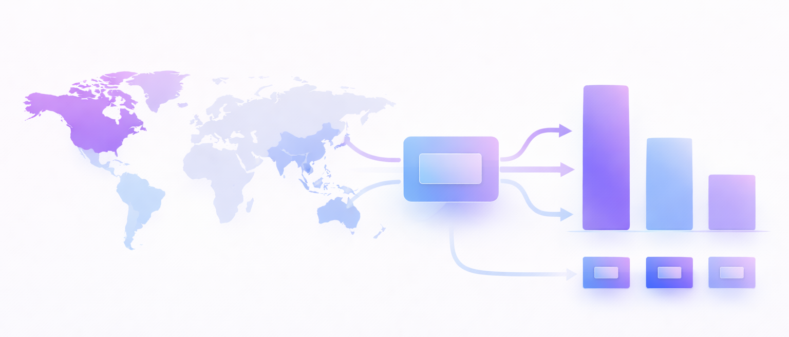 What is eCPM