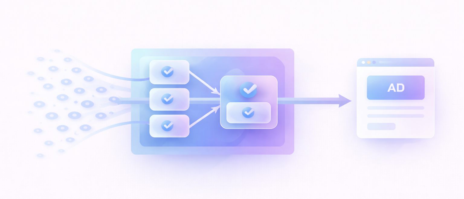 How CPM Works in Digital Advertising