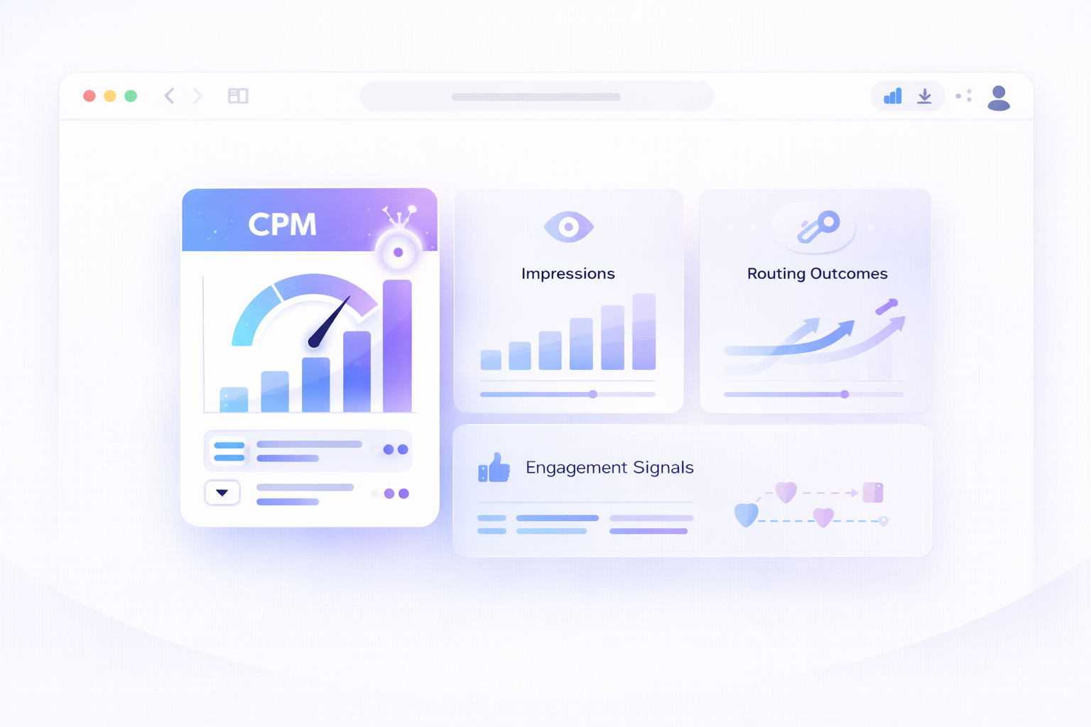 CPM as a Publisher