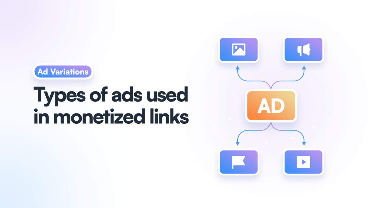 Types of ads used in monetized links including display, video, native and banner ads